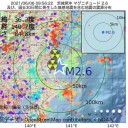 【 予防対策の重要性 】／厳しい状況でもモチベーションを落とさず努力出来る人が最後は勝つ。