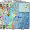 【 保釈金 ８０００万円 】／【 汚れた金 】で自由を買う／処分その程度で済むんだ。