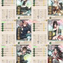 【E4-3甲】ラバウル空襲！遊撃部隊、出撃せり！【21春】
