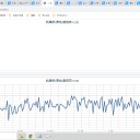 ★★【 千葉 ０．１３６ μ 】★／★【 東京 ０．１１２ μ 】／【 会津 ０．１０７ μ 】／★【 アカウント凍結＋更新停止が継続中 】★