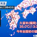 ★【 猛 暑 日 】★／★【 諏訪之瀬島 ２，４００ ｍ】★