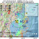 ★★【 希望者を減らす 】ため ★★／自分の頭で考えて、自分の責任で判断する必要がある。