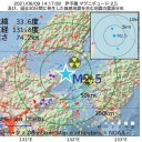 ★★「生前遺言」作成義務付け ★★／★【 ワクチン接種 or 陰性証明 】で大規模イベントへの入場を許可。★