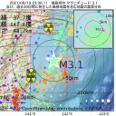★｢ 集団ワクチン接種が 絶対 必要 である ｣と結論 ★