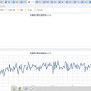★【 千葉 ０．１２３ μ 】★／★【 会津 ０．１２１ μ 】★／★【 東京 ０．１１６ μ 】／★【 アカウント凍結＋更新停止が継続中 】★