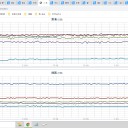 ★【 大阪 死者 】…何で死んでるのでしょう？ ★／★【 更新停止が継続中 】★　（＋午後補遺っ）