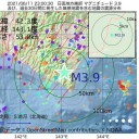 ほんの少しの知識だ。