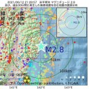 ★★【 若い男性の 心筋炎 】多発 ★★