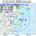 （とりあえ図）