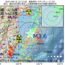 税金の無駄