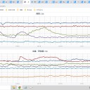 ★【 岐阜 ０．１１４ μ 】