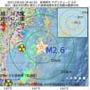 全部税金。もったいない。