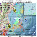 全部税金。もったいない。