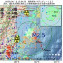 貧乏人で良かったと、つくづく思います。／金は無くとも充実した生活は送れますから。笑　（＋午後補遺っ）