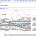 ★【 うつ病・うつ状態が急増 】★