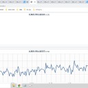 ★★【 千葉 ０．１３３ μ 】★／★【 東京 ０．１１３ μ 】／★【 会津 ０．１１１ μ 】／★【 アカウント凍結＋更新停止が継続中 】★