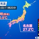 ★【 ウガンダ選手団  大阪  に到着 】★／懸念があるというのが静岡県の言い分。