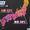 ★【 ウガンダ選手団  大阪  に到着 】★／懸念があるというのが静岡県の言い分。