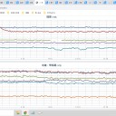 【 とにかくグアンタナモにたくさん飛行機 】　（未図撮りｗｗｗ）＋（夜補遺っ）