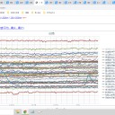 ★★【 ワクチン接種後 】（ 顔面 神経 麻痺 ）★★