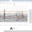 ★【 マウス 死亡 】★／ COVID-19の新しい治療法 。　（未ＮＥＲＶ）
