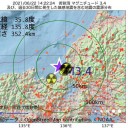 ★★【 美浜原発 ３号機が再稼働 】★★