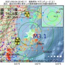 ☆【 イベルメクチン 】⇒ 死者 減少 ☆彡