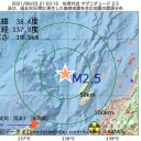イギリスのコーンウォール地方で新規感染者が急増。　（とりあえ図）＋（夜補遺っ）