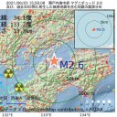 【 インド変異株 】