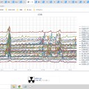 ★★【 患者１２～１５歳 】★★／ワクチン打った【 ノーマスク老人 】が自粛解除で広めまくる。