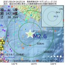 ★【 ８万人に１人 】 心筋炎・心膜炎を発症 ★／返信一件でいくら貰えるんですか？