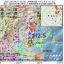 ★★【 五輪でも 】同じ事が起こる。★★