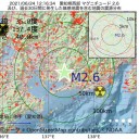 ★★【 ブラジル： １１万 5000人 超  】★★／インド、新たな変異株｢デルタプラス｣確認 ★