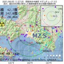 意外な展開です。