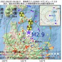【 新型コロナに感染する 】のと、何の違いが有るのか。　（とりあえ図）＋（午後補遺っ）