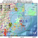 【 新型コロナに感染する 】のと、何の違いが有るのか。　（とりあえ図）＋（午後補遺っ）
