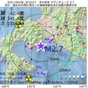 【 独自分析 】した結果。／【 ワクチン接種済み 】死亡。