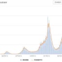 【 ノーマスク 多数 】