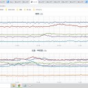 （とりあえ図）＋（夜補遺っ）