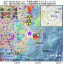大雨警報が出ても出勤。　（未図）＋（夜補遺っ）