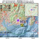 ★★【 日本の 人身売買 】★★／【 不正選挙がバレちゃった 】　（とりあえ図２）＋（午後補遺っ）