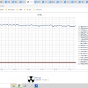 （定例）【 １５年 】日記。　 （ 作業 やや 遅延ぎみ… ０５：１７ ☆ ）