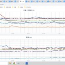 ＜北陸は土砂災害に警戒＞　（未ＮＥＲＶ＋未図）＋（夜補遺っ）
