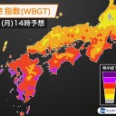 ＜熱中症警戒アラート＞　（未ＮＥＲＶ＋未図）＋（夜補遺っ）
