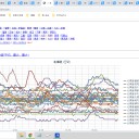 本日も隔離イヤガラ席★