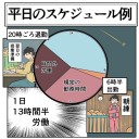 ブラック教師