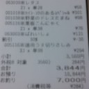 食費のお話