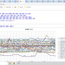 【 蘭越 0.0 ４６ μ 】／【 函館・寿都・旭川・岩見沢 0.0 ４３ μ 】／【 稚内 0.0 ４ μ 】…（ 札幌 0.0 ３９ μ ）（＋１８℃）