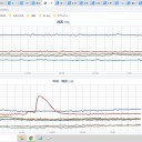 ★【 島根 ０．１２５ μ 】★／【 兵庫 ０．１０６ μ 】