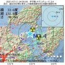 「 過去から 汚染の 可能性 」　（とりあえ図）＋（午後補遺っ）